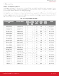 SI8635ET-ISR Datasheet Page 2