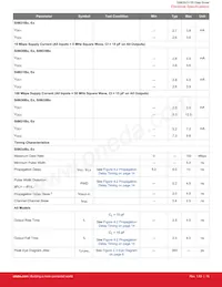 SI8635ET-ISR Datenblatt Seite 16