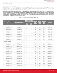 SI8655BD-B-ISR Datasheet Pagina 2