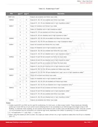 SI8660AB-B-IS1R Datasheet Page 7