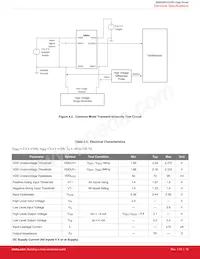 SI8661BD-B-IS2R Datasheet Page 15