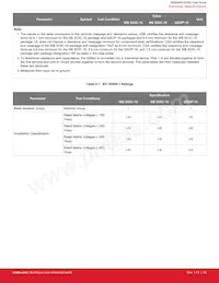 SI8661BD-B-IS2R Datasheet Page 23