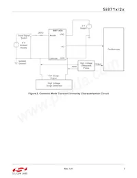 SI8719BD-A-ISR Datasheet Page 7