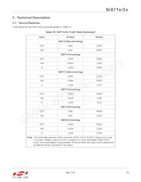 SI8719BD-A-ISR Datasheet Pagina 15