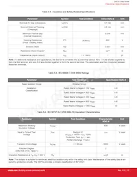 SI8735BC-ISR Datasheet Page 13