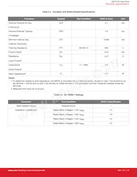 SI8752AB-ASR Datasheet Page 11