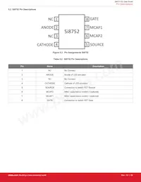 SI8752AB-ASR Datasheet Pagina 20