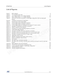 STGAP1ASTR數據表 頁面 7