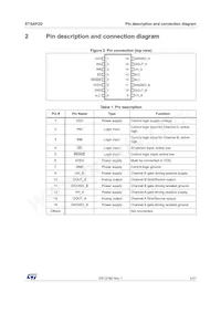 STGAP2DM Datasheet Page 5