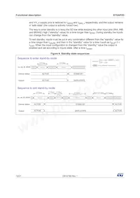 STGAP2DM數據表 頁面 12