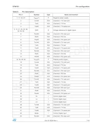STM7E1AR Datasheet Page 7
