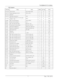 THGBMHG7C1LBAIL Datasheet Pagina 9