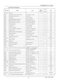 THGBMHG7C1LBAIL數據表 頁面 10