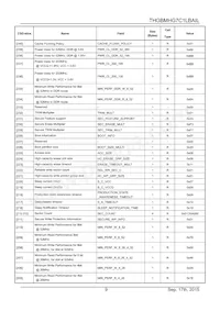 THGBMHG7C1LBAIL Datasheet Pagina 11