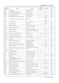 THGBMHG7C1LBAIL 데이터 시트 페이지 13