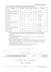THGBMHG7C1LBAIL 데이터 시트 페이지 21