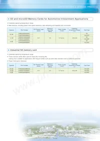 THGBMHG8C4LBAW7 Datasheet Page 11
