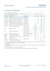 TJA1052IT/1Y Datasheet Page 13