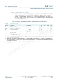 TJF1052IT/1Y Datasheet Page 7