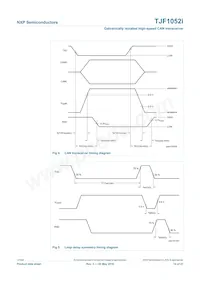 TJF1052IT/1Y Datasheet Page 14