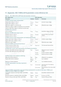 TJF1052IT/1Y Datasheet Page 22