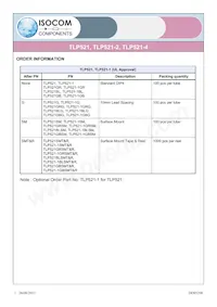 TLP521-4GR Datasheet Pagina 7