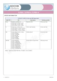 TLP521-4GR Datasheet Pagina 9