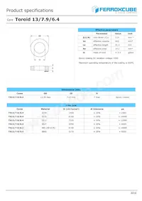 TX13/7.9/6.4-3E6 Datasheet Copertura