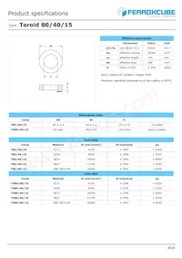 TX80/40/15-3E10-M Datasheet Copertura
