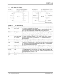 USBF1600T-I/SNVAO Datasheet Pagina 3