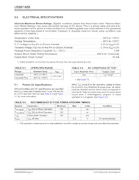 USBF1600T-I/SNVAO Datasheet Page 8