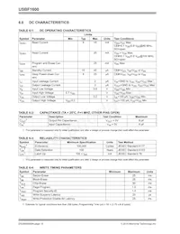 USBF1600T-I/SNVAO Datasheet Page 10