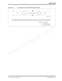 USBF1600T-I/SNVAO Datenblatt Seite 13