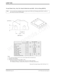 USBF1600T-I/SNVAO Datasheet Pagina 16