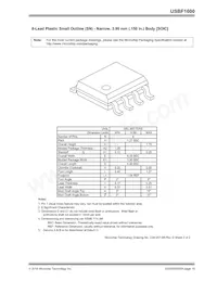 USBF1600T-I/SNVAO數據表 頁面 19