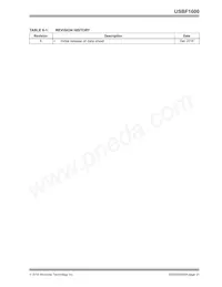 USBF1600T-I/SNVAO Datasheet Page 21
