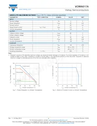 VOMA617A-X001T Datasheet Page 2