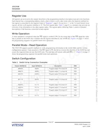 VSC3108SX-01 Datasheet Pagina 8