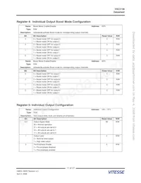 VSC3108SX-01 Datasheet Page 11
