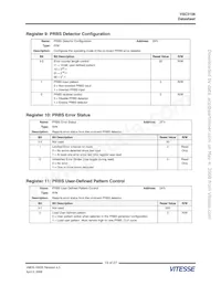 VSC3108SX-01 Datasheet Page 13