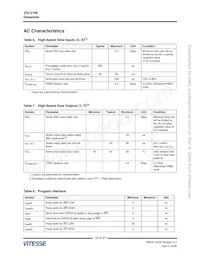 VSC3108SX-01 Datasheet Page 16