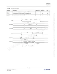 VSC3108SX-01 Datasheet Pagina 17