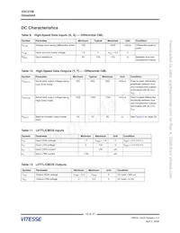 VSC3108SX-01 Datasheet Pagina 18