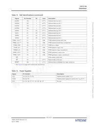VSC3108SX-01 Datasheet Page 23