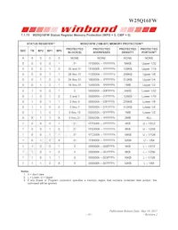 W25Q16FWSVIQ TR Datasheet Page 19