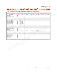 W25Q16FWSVIQ TR Datasheet Page 23