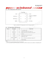 W25Q32FVTBIG Datasheet Page 10