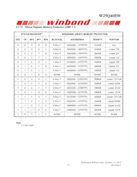 W25Q40BWUXIE TR Datasheet Page 15