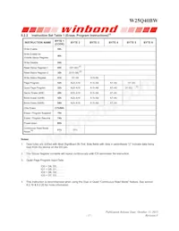 W25Q40BWUXIE TR Datasheet Page 17