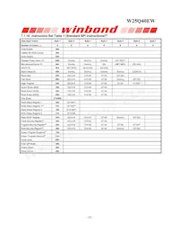 W25Q40EWSSIG Datasheet Page 20